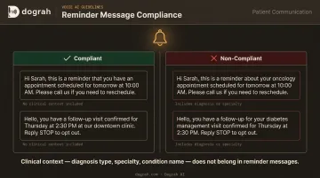 HIPAA compliant versus non-compliant appointment reminder message comparison infographic