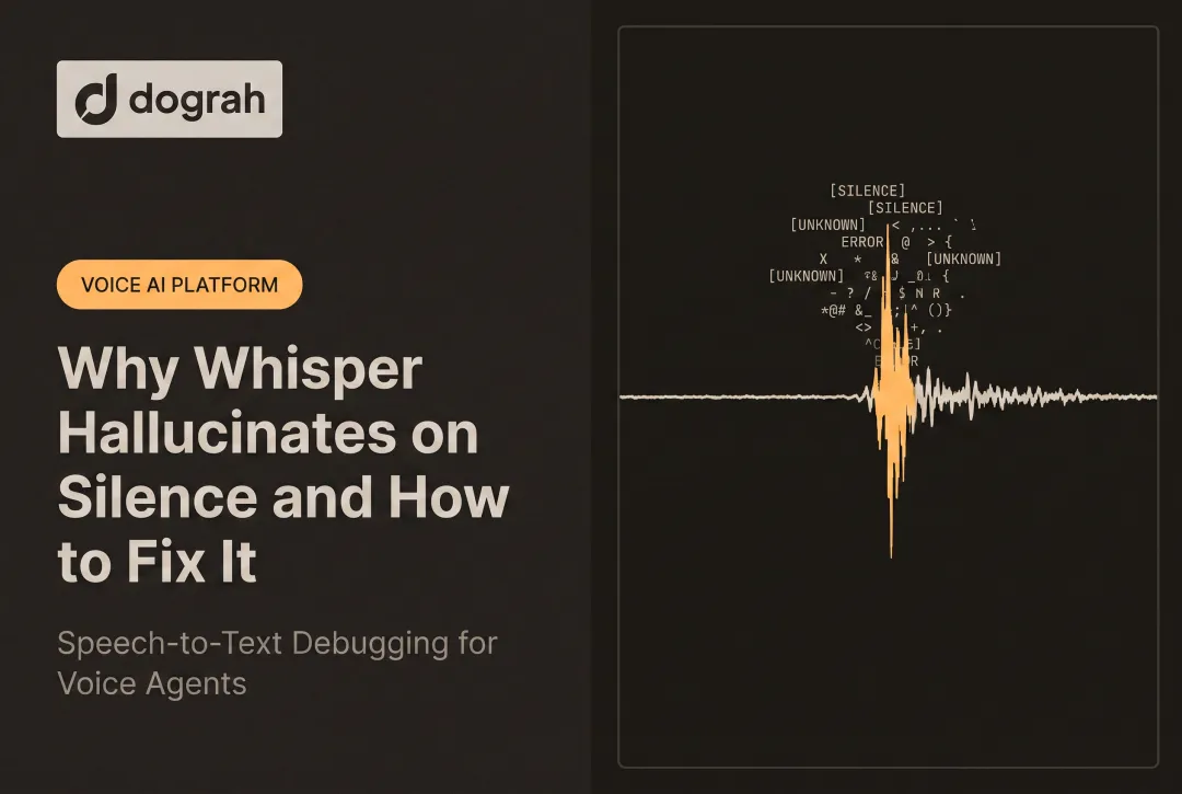 Why Whisper Hallucinates on Silence and How to Fix It