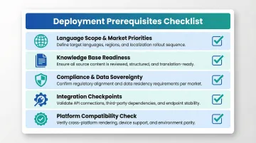 5 multilingual AI agent deployment prerequisites checklist infographic