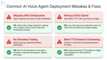 Four common voice agent deployment mistakes and recommended fixes comparison infographic