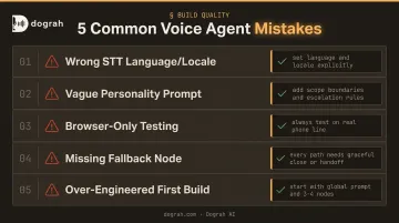 Five common voice AI agent configuration mistakes and how to fix them