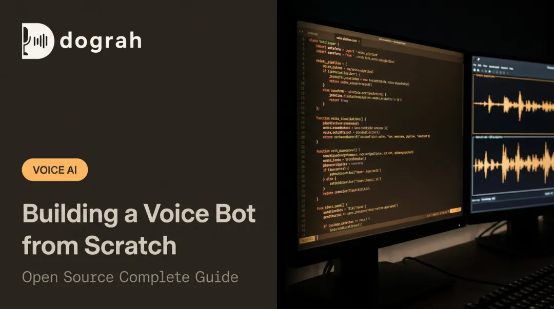 Building a Voice Bot from Scratch: Open Source Complete Guide