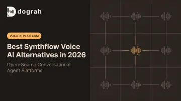 Best Synthflow Voice AI Alternatives in 2026