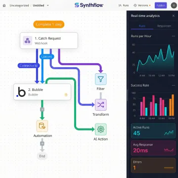Open source AI agent workflow builder interface with drag-and-drop nodes and real-time analytics dashboard