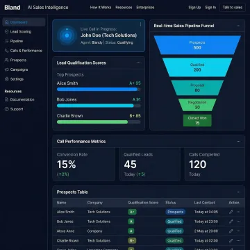 Qualify Leads Automatically with AI Voice Calls