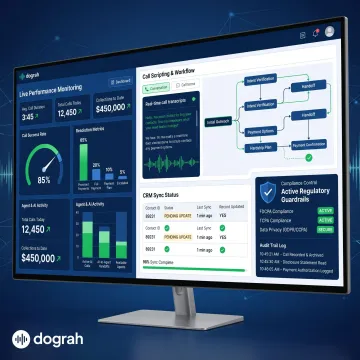 Automated debt collection voice workflow