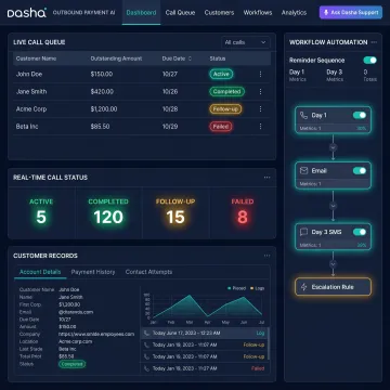 AI Voice Agent Automation for Payment Reminder Calls