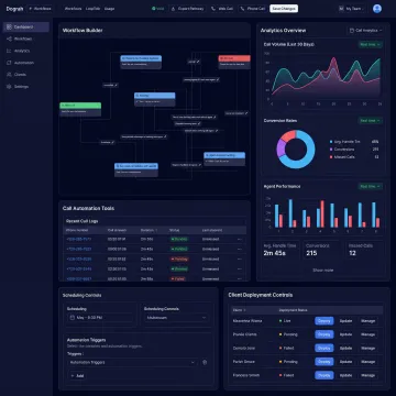 AI Voice Agents for Resellers