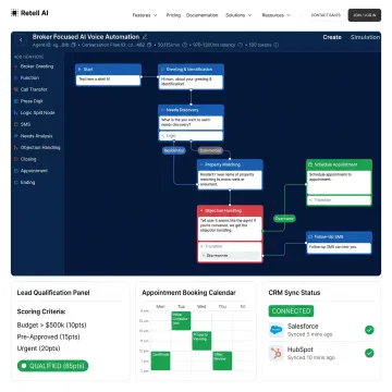 Broker call automation platform interface