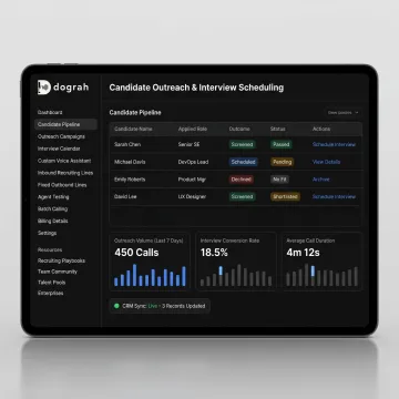 AI Voice Calling for Automated Recruiting
