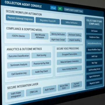 AI voice agent dashboard for debt collection calls