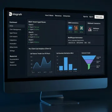 AI Voice Agents for Resellers
