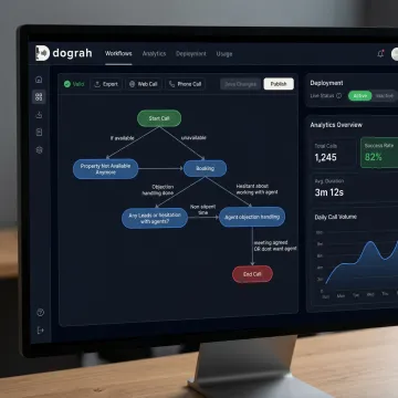 Open-source AI agent workflow builder dashboard