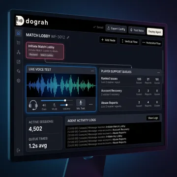 Open source AI Voice Agents for Gaming | No-Code Setup