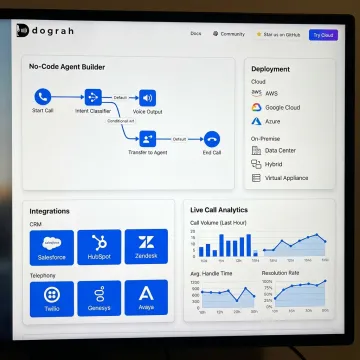 AI voice automation platform interface