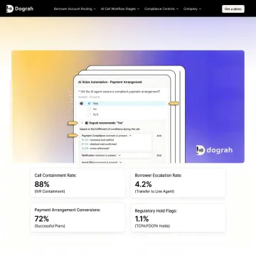 Loan servicing AI workflow dashboard