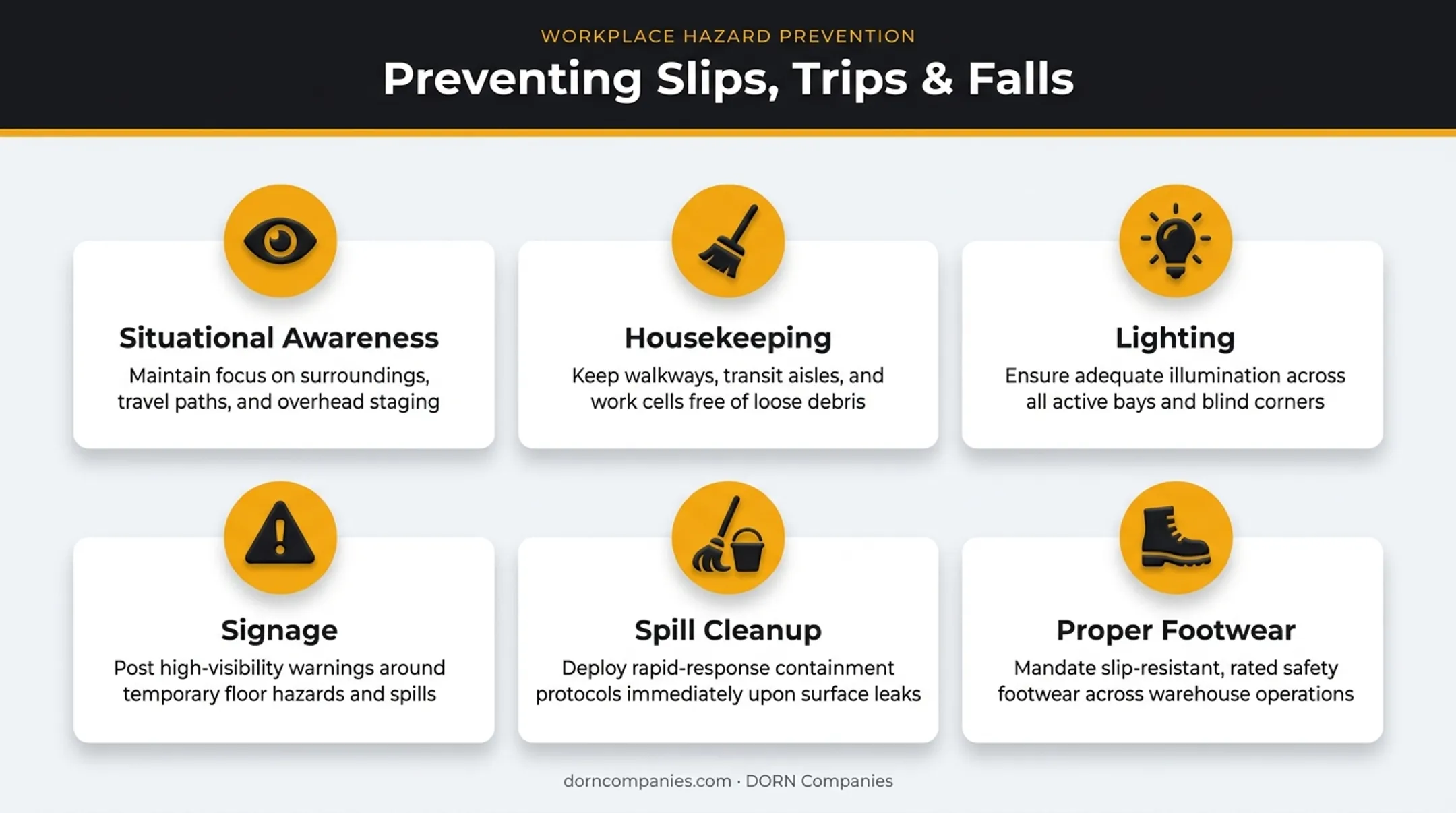 Six core defenses against warehouse slip, trip, and fall hazards