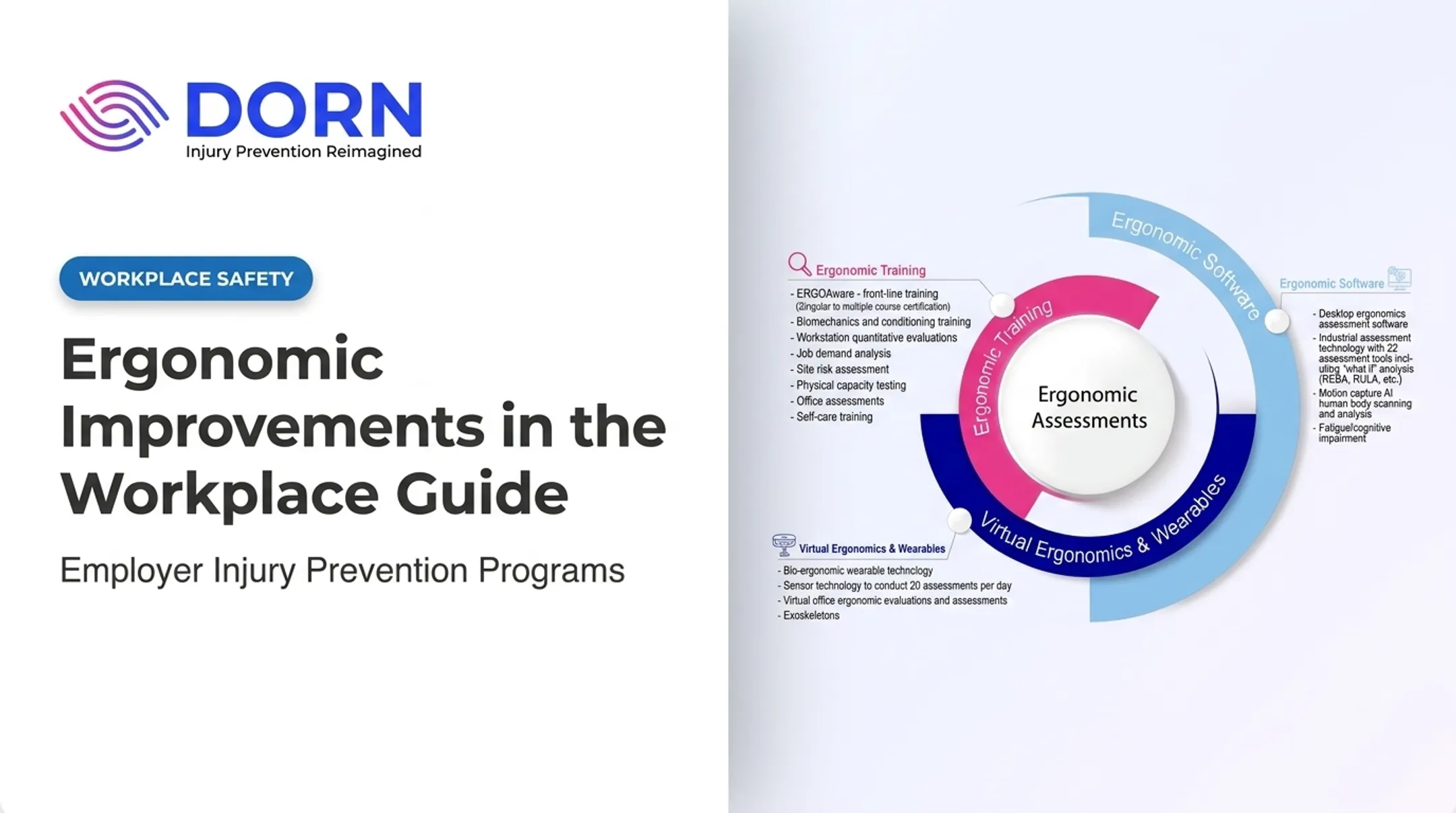 Ergonomic Improvements in the Workplace Guide