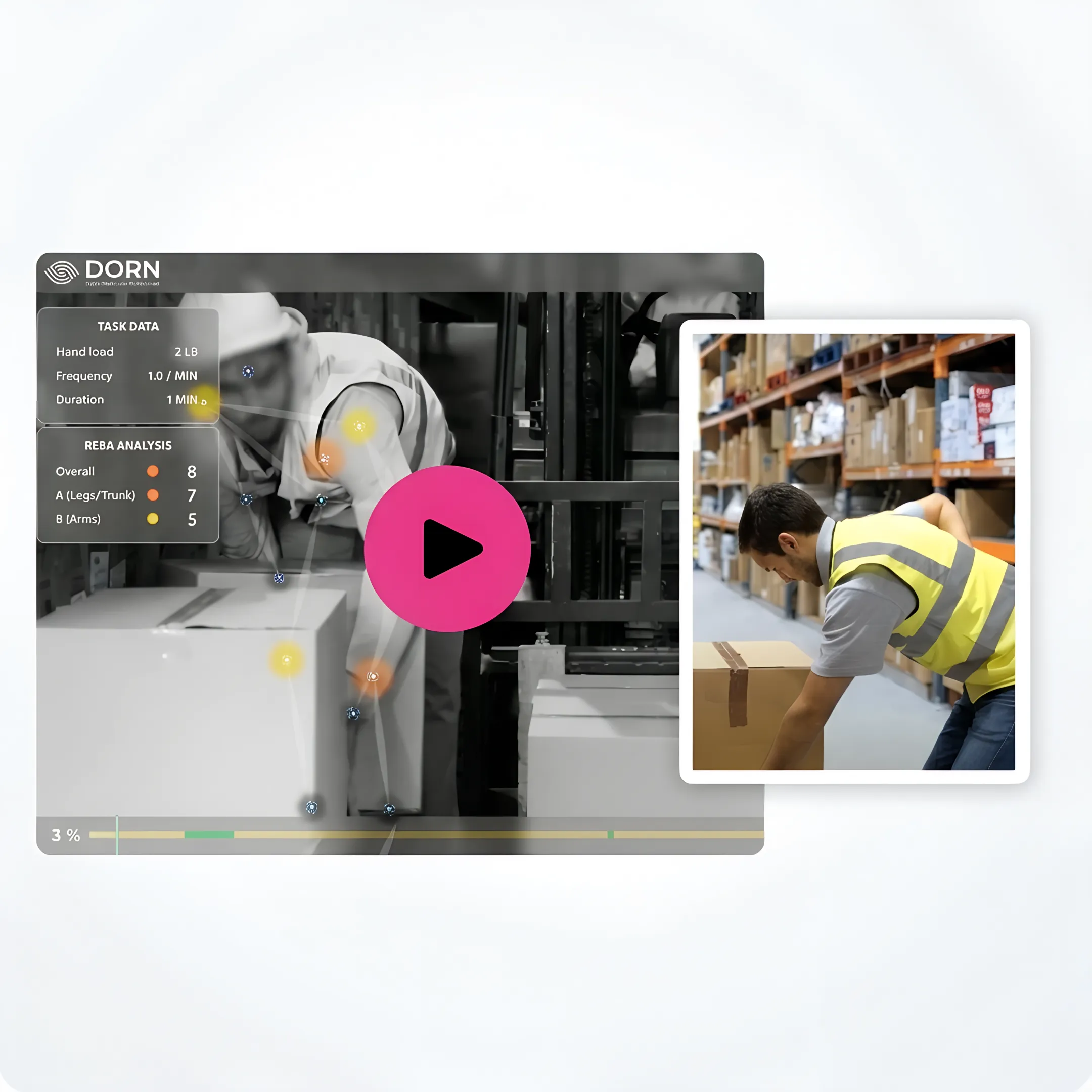 Industrial ergonomics specialist analyzing worker posture in an active distribution facility