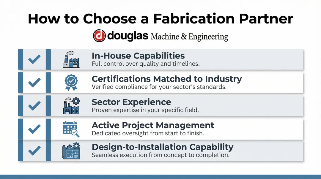 Five key criteria checklist for selecting a metal fabrication and welding partner