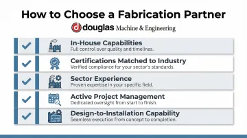 Five key criteria checklist for selecting a metal fabrication and welding partner
