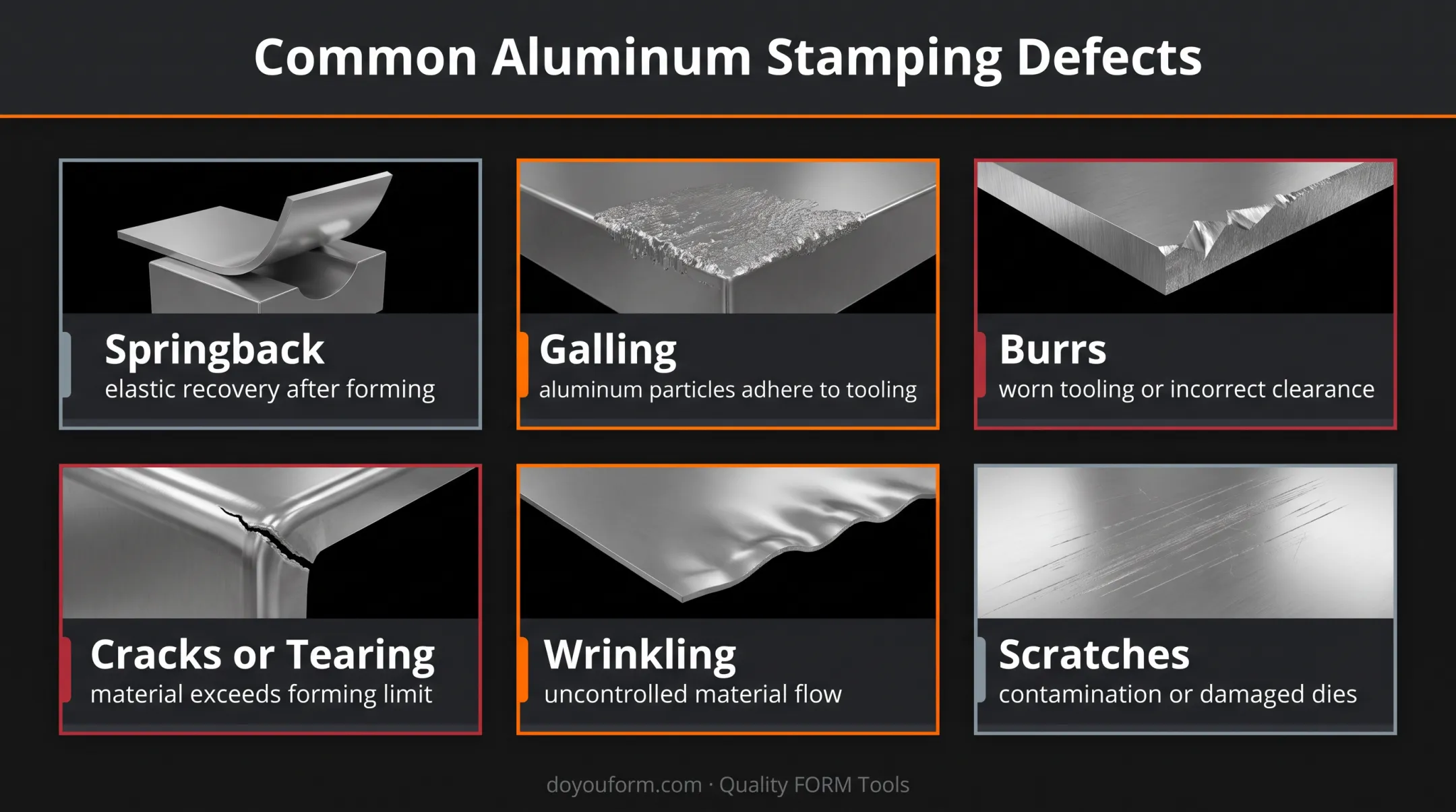 Six common aluminum stamping defects and their primary causes