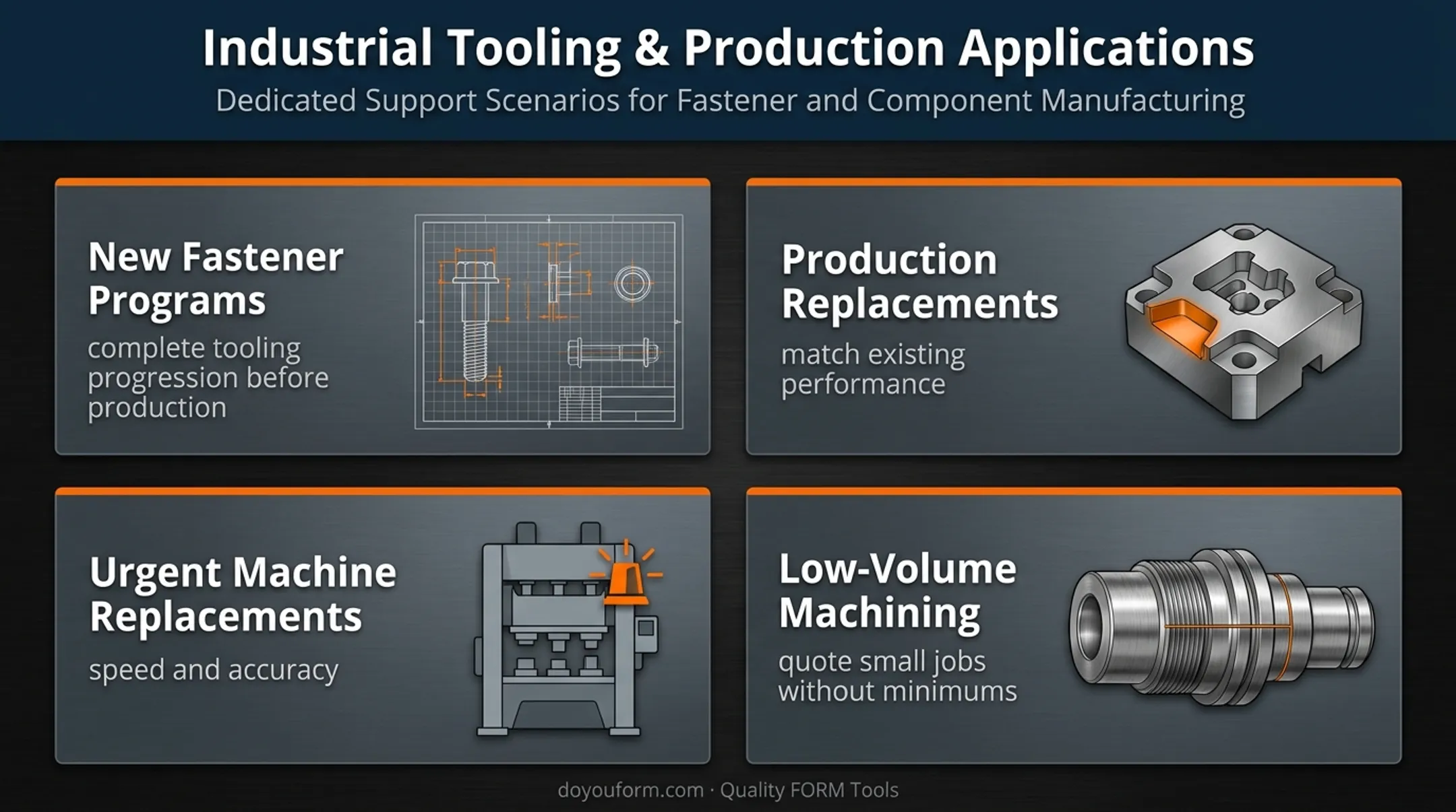 Four manufacturing tooling applications and operational pressures comparison