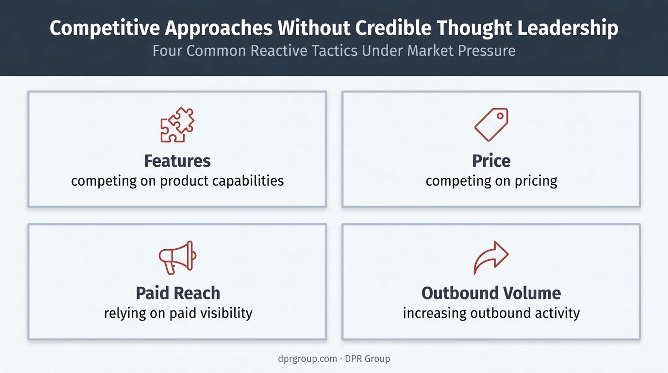 Four ways SaaS companies compete without thought leadership