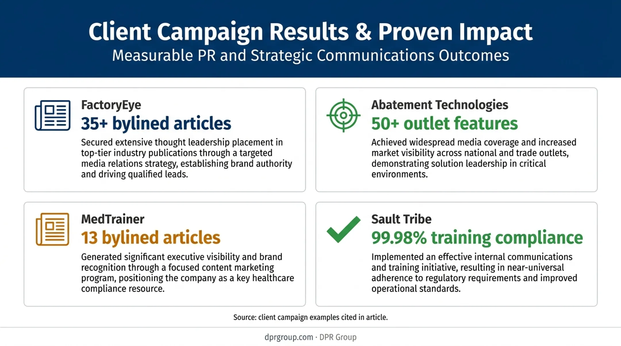 B2B PR campaign proof points across thought leadership and customer credibility