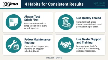 4 best practice habits for consistent multi-needle embroidery machine results