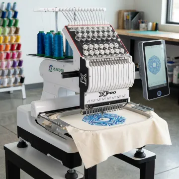 Quilting & Textile Arts