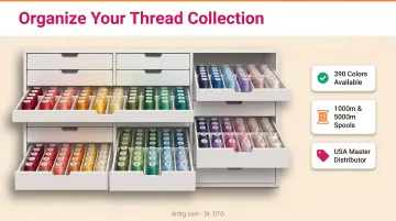 Modular drawer storage unit with organized embroidery thread spools and dividers