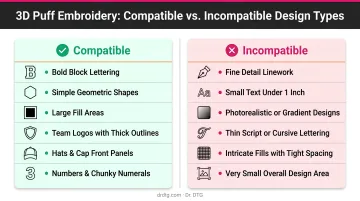 3D puff embroidery compatible versus incompatible design types side-by-side comparison