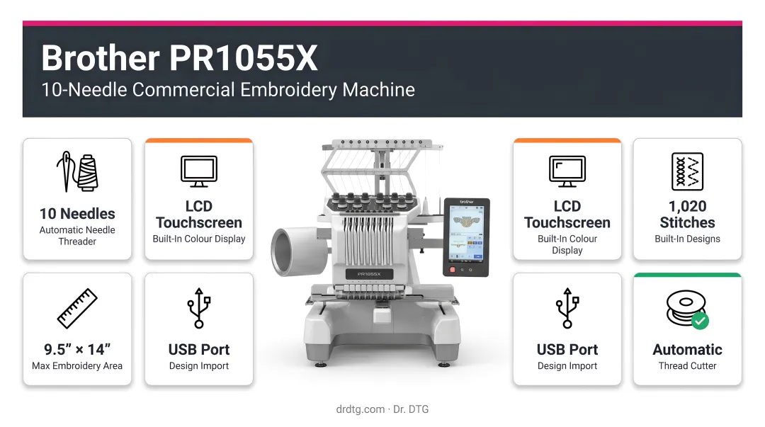 Brother PR1055X 10-needle commercial embroidery machine with LCD touchscreen