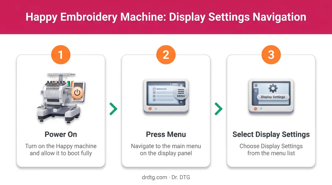 3-step navigation path to Happy embroidery machine display settings menu
