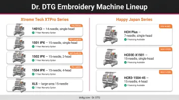 Dr. DTG embroidery machine lineup showing Xtreme Tech XTPro and Happy Japan models