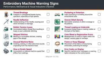 Embroidery machine warning signs checklist performance mechanical and visual indicators