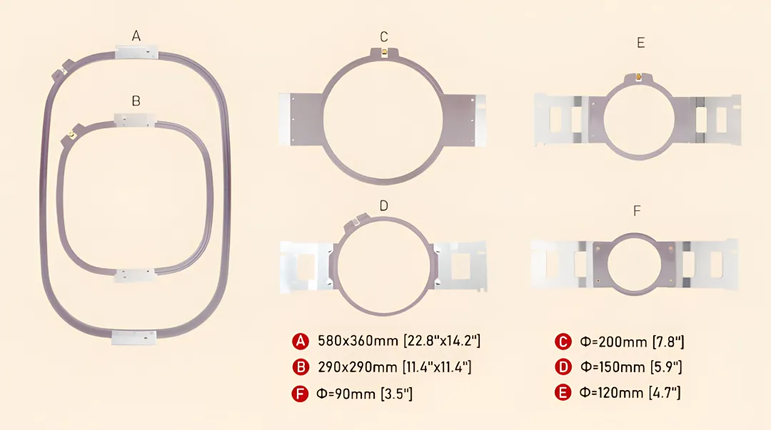 Embroidery hoop field size comparison chart from hobby to commercial patch production