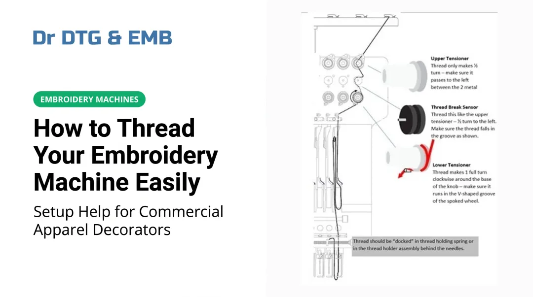 How to Thread Your Embroidery Machine Easily
