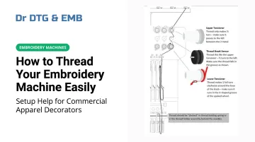 How to Thread Your Embroidery Machine Easily