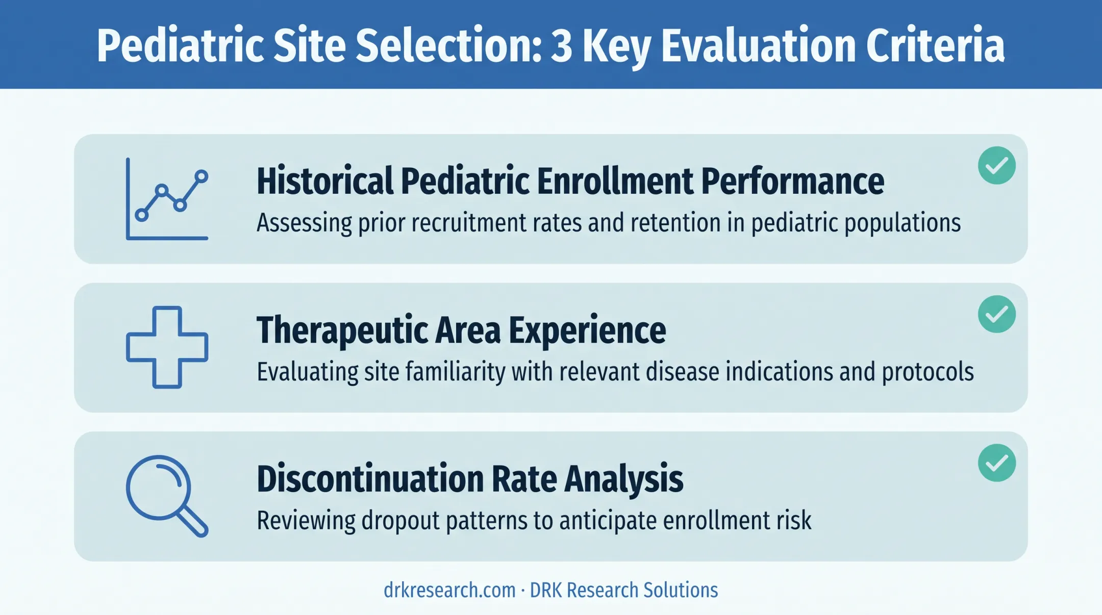 Three-step site selection criteria checklist for pediatric trial feasibility