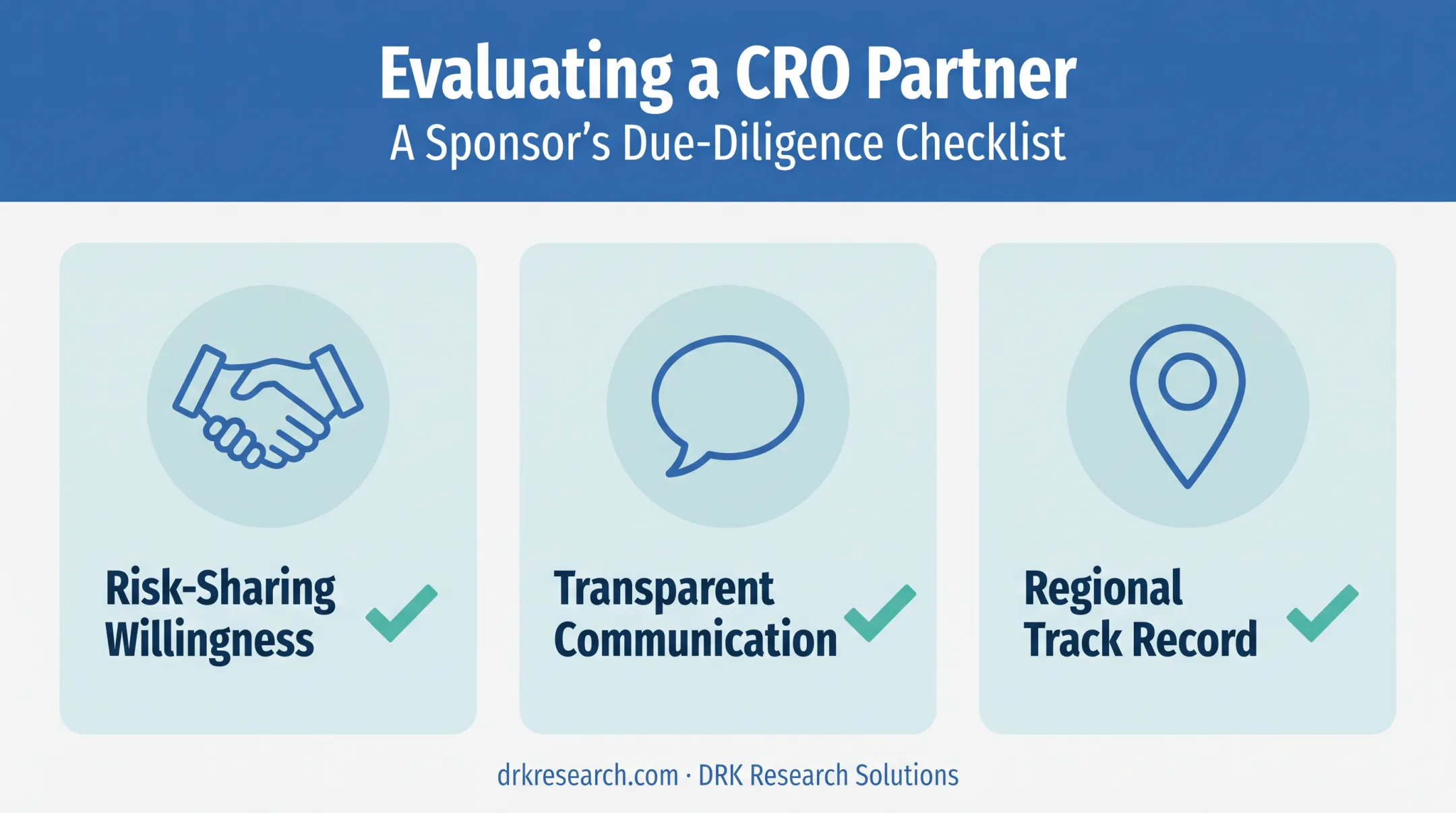Three-point checklist for evaluating a prospective CRO partner
