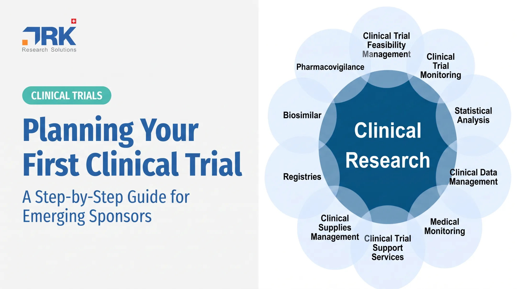 Planning Your First Clinical Trial: A Step-by-Step Guide for Emerging Sponsors