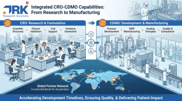 DRK Research Solutions integrated pharmaceutical development and manufacturing network