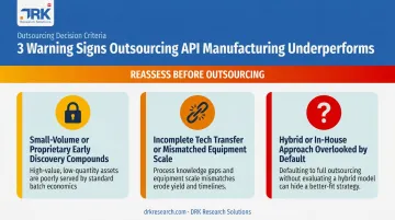Decision criteria checklist for when API outsourcing is not the right fit