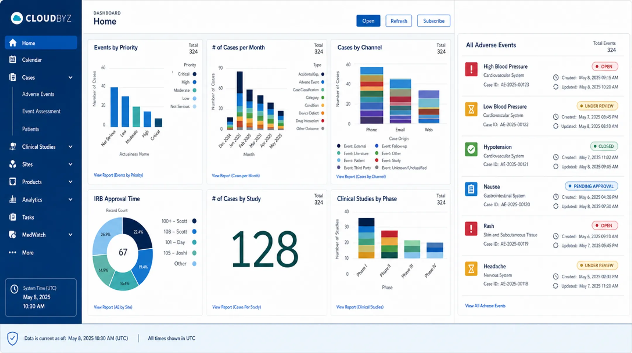 Digital pharmacovigilance safety database interface tracking adverse event reports