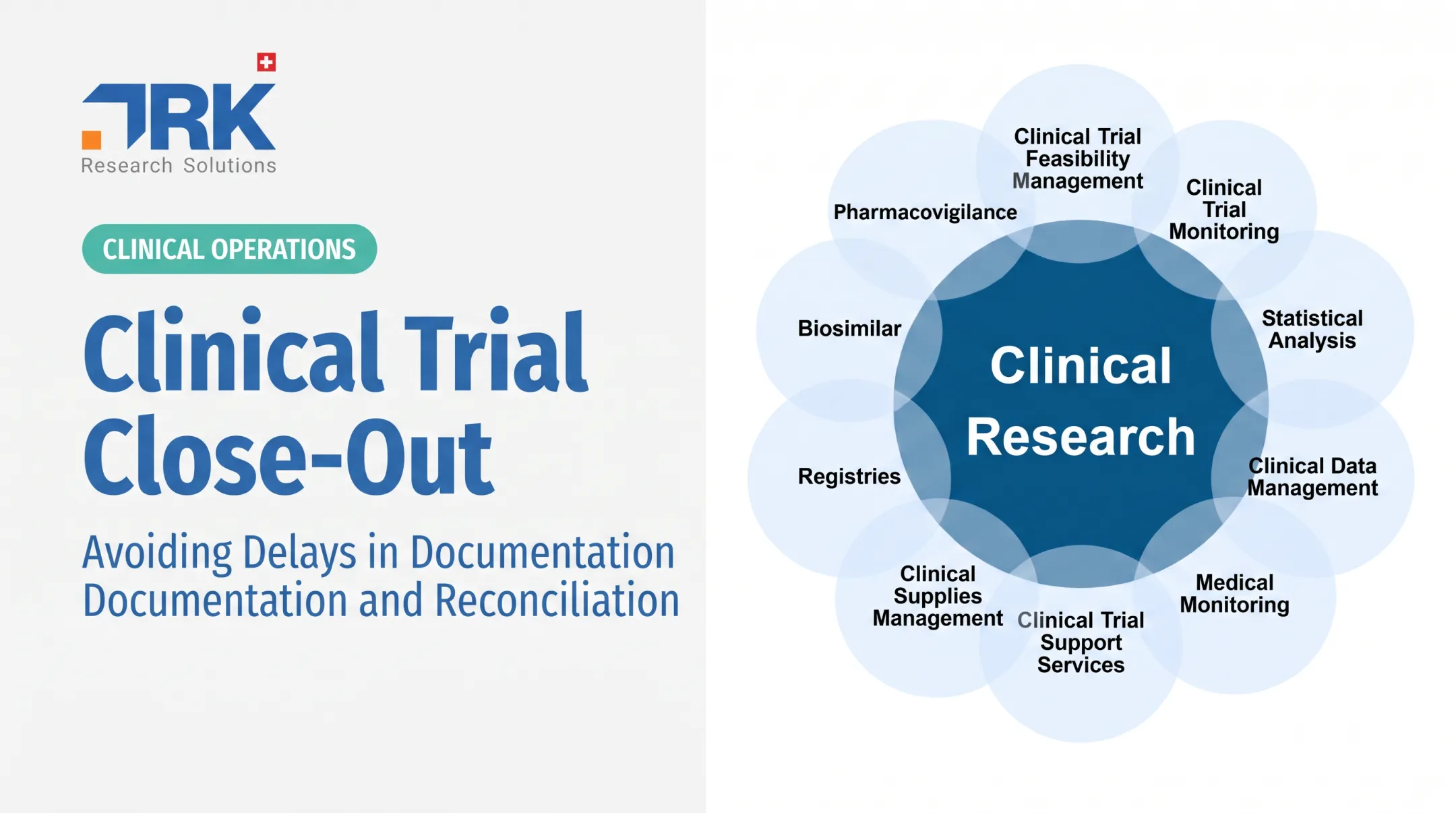 Clinical Trial Close-Out: Avoiding Delays in Documentation and Reconciliation