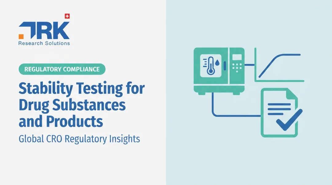 Stability Testing for Drug Substances and Products