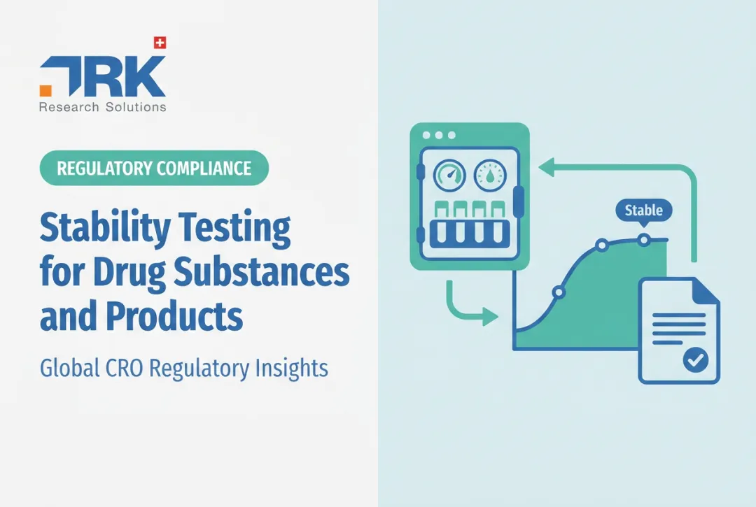 Stability Testing for Drug Substances and Products
