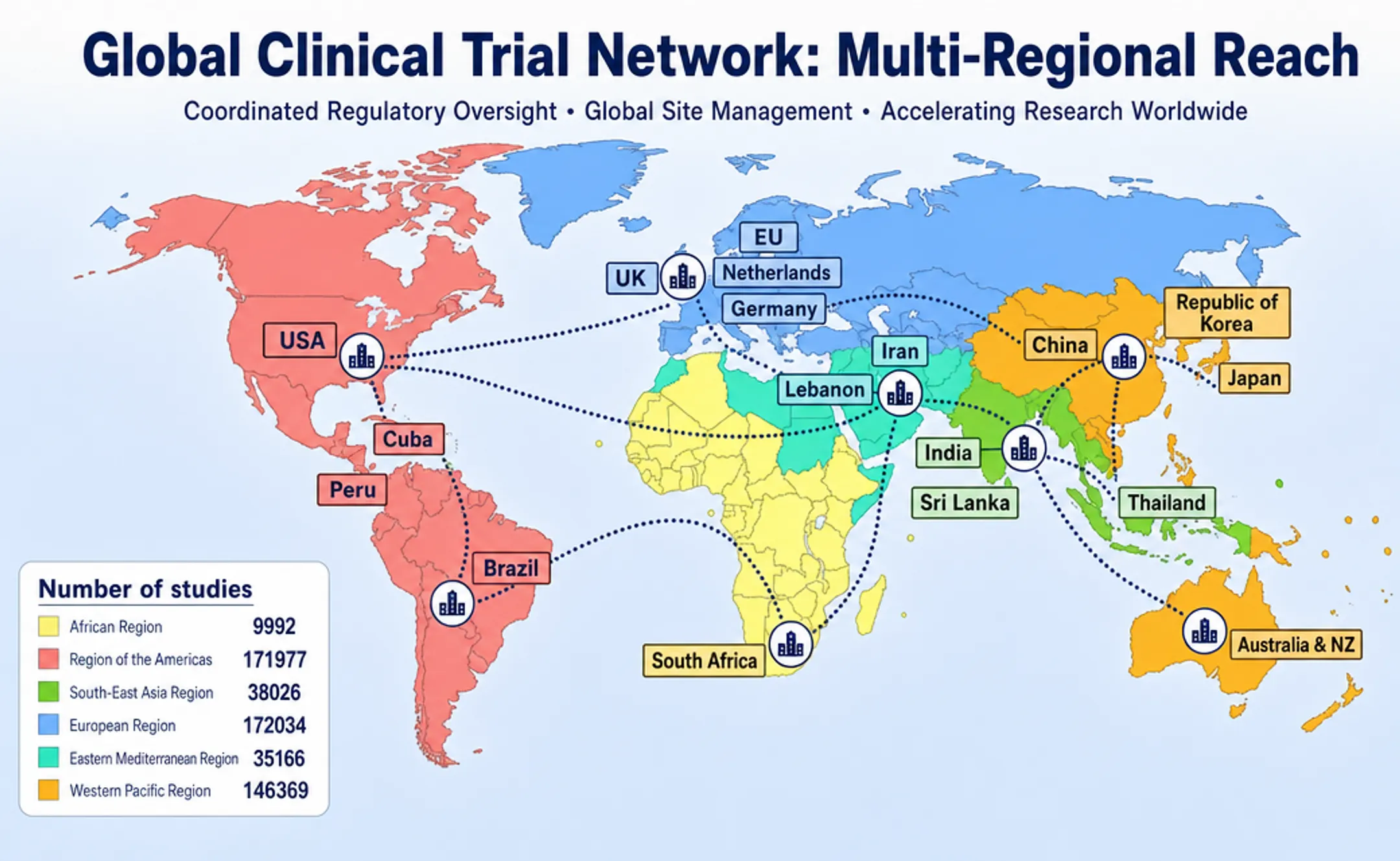World map showing global clinical trial site locations across regions